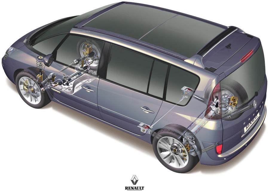  Renault Espace IV 2002 года  (фото 5 из 94)